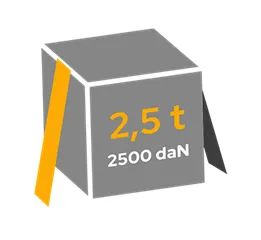 Tugevus rihmade valmistamisel